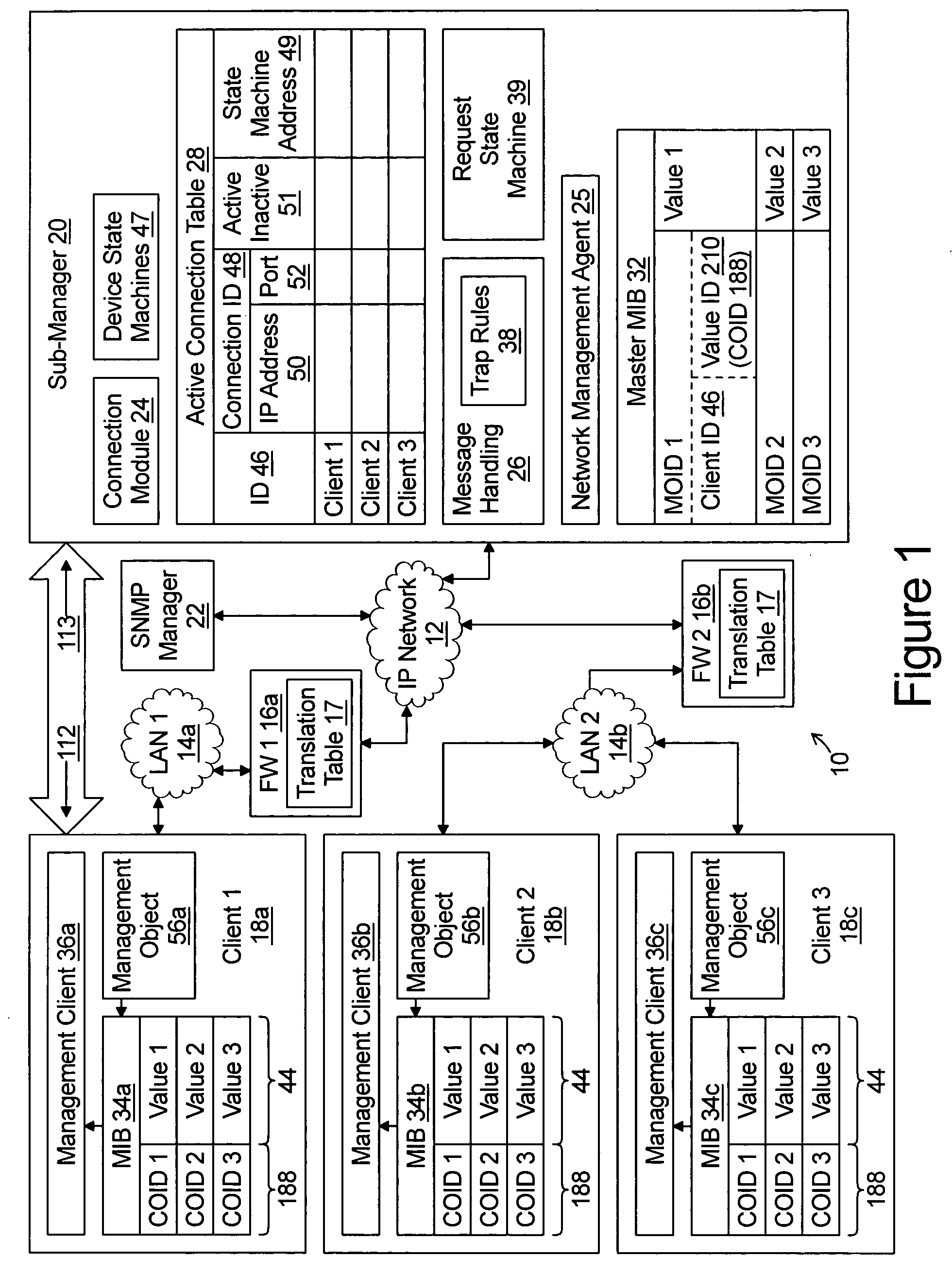 System for management of Internet telephony equipment deployed behind firewalls