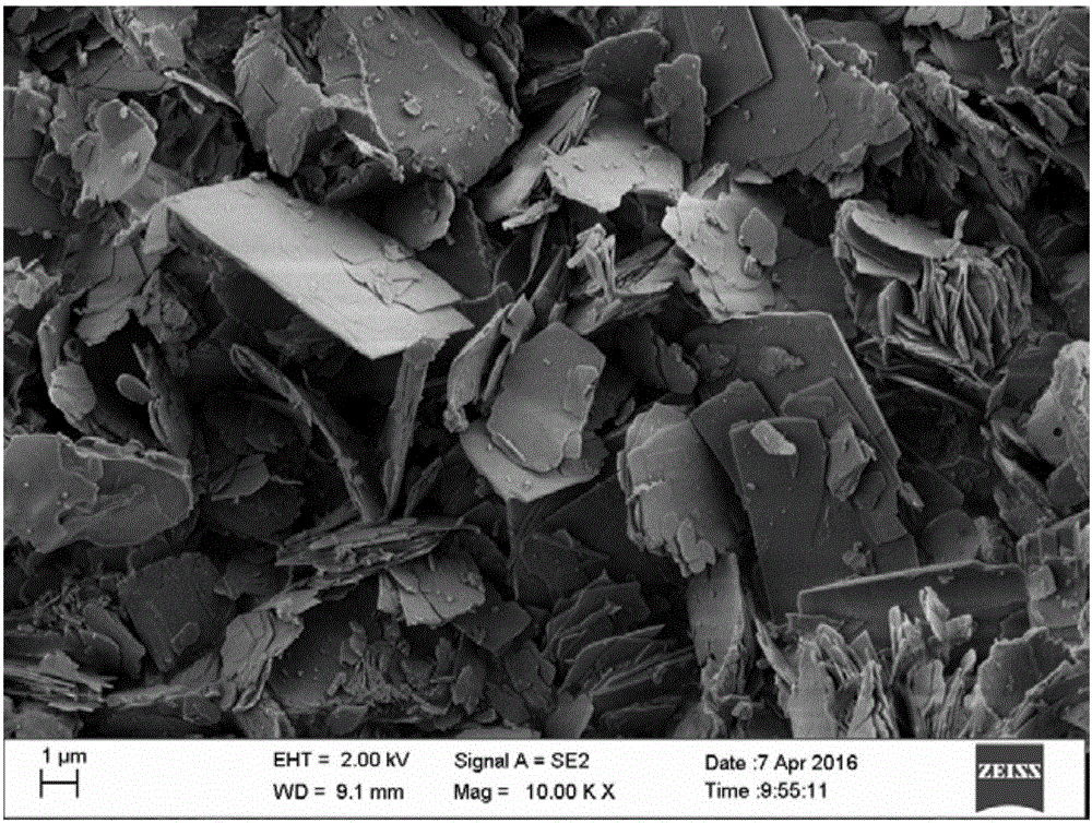 Synthesis method of Nu-6(1) molecular sieve