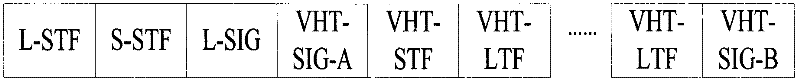 Wireless frame transmission method and device