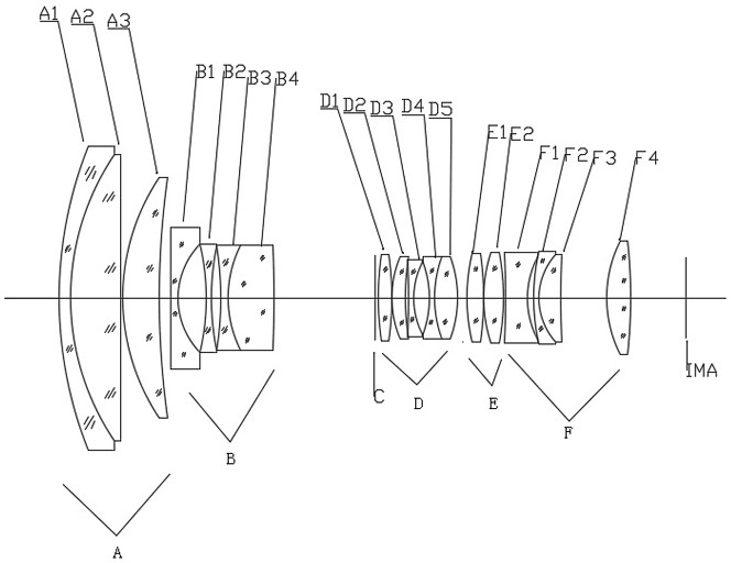 Super-definition large-area-array day and night zoom lens