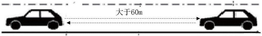 Safe driving method and system based on ADAS module