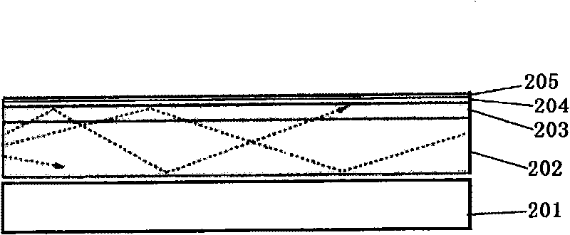 Touch interactive panel, interactive system and interactive method thereof