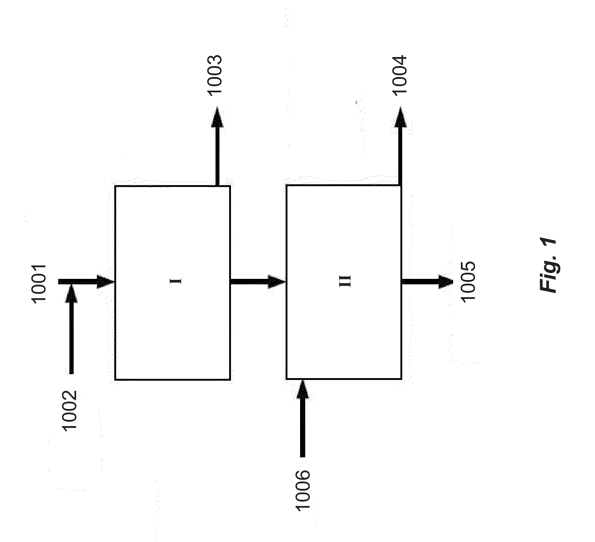 System and method for carbon dioxide capture and sequestration from relatively high concentration co2 mixtures