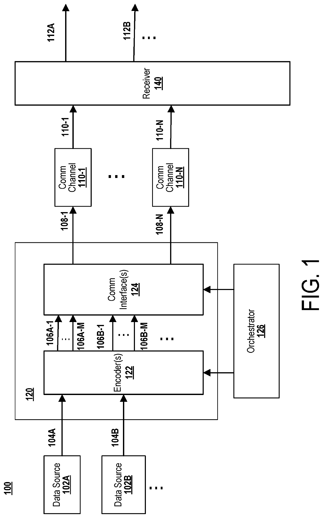 Platform for redundant wireless communications optimization