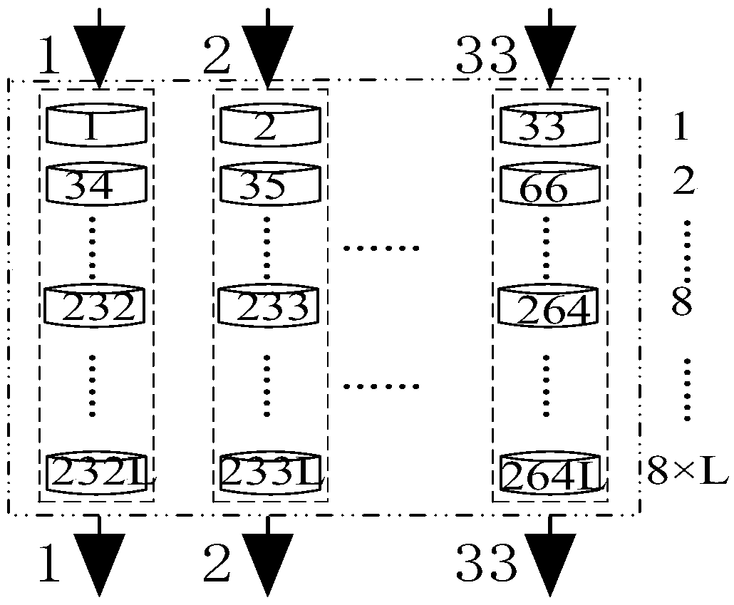 A power big data storage system having N-6 storage medium completeness