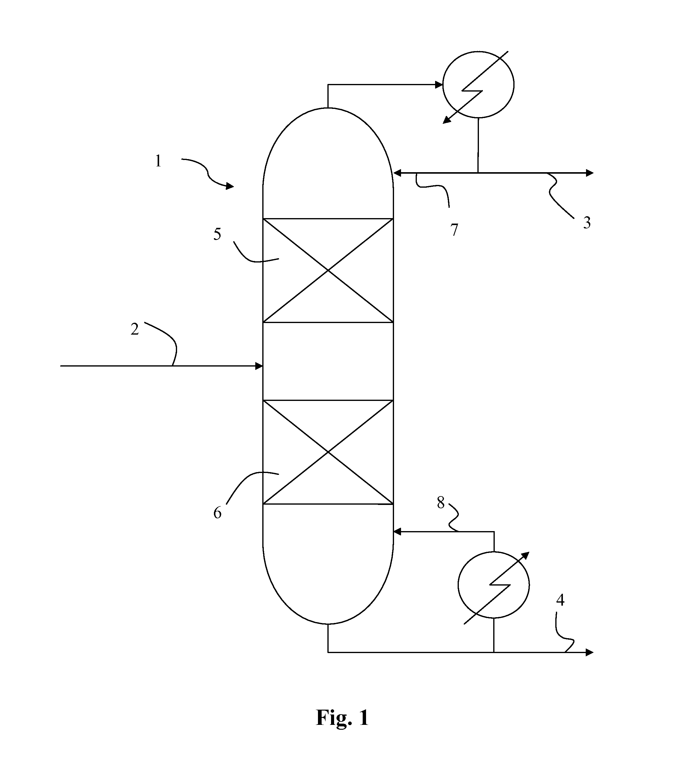 Feed section of a separation column