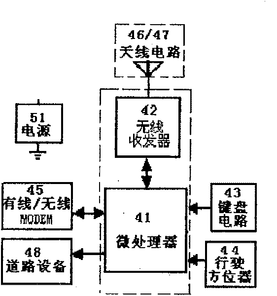 Vehicle communication apparatus, roadside communication device and system, and communication method thereof