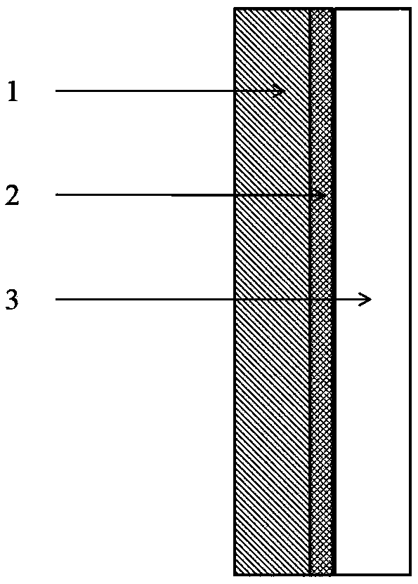 A method for preparing a transferable bonded PDMS-based nanostructure