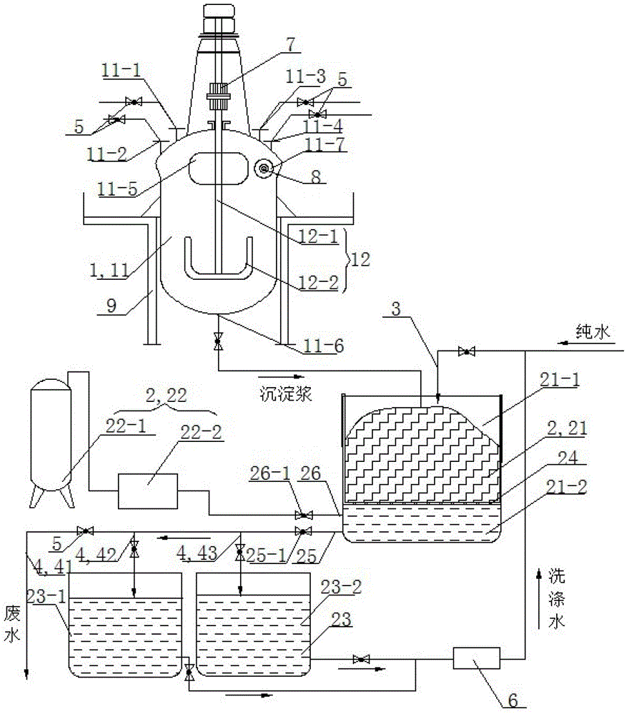 Washing system of rare earth oxalate precipitation