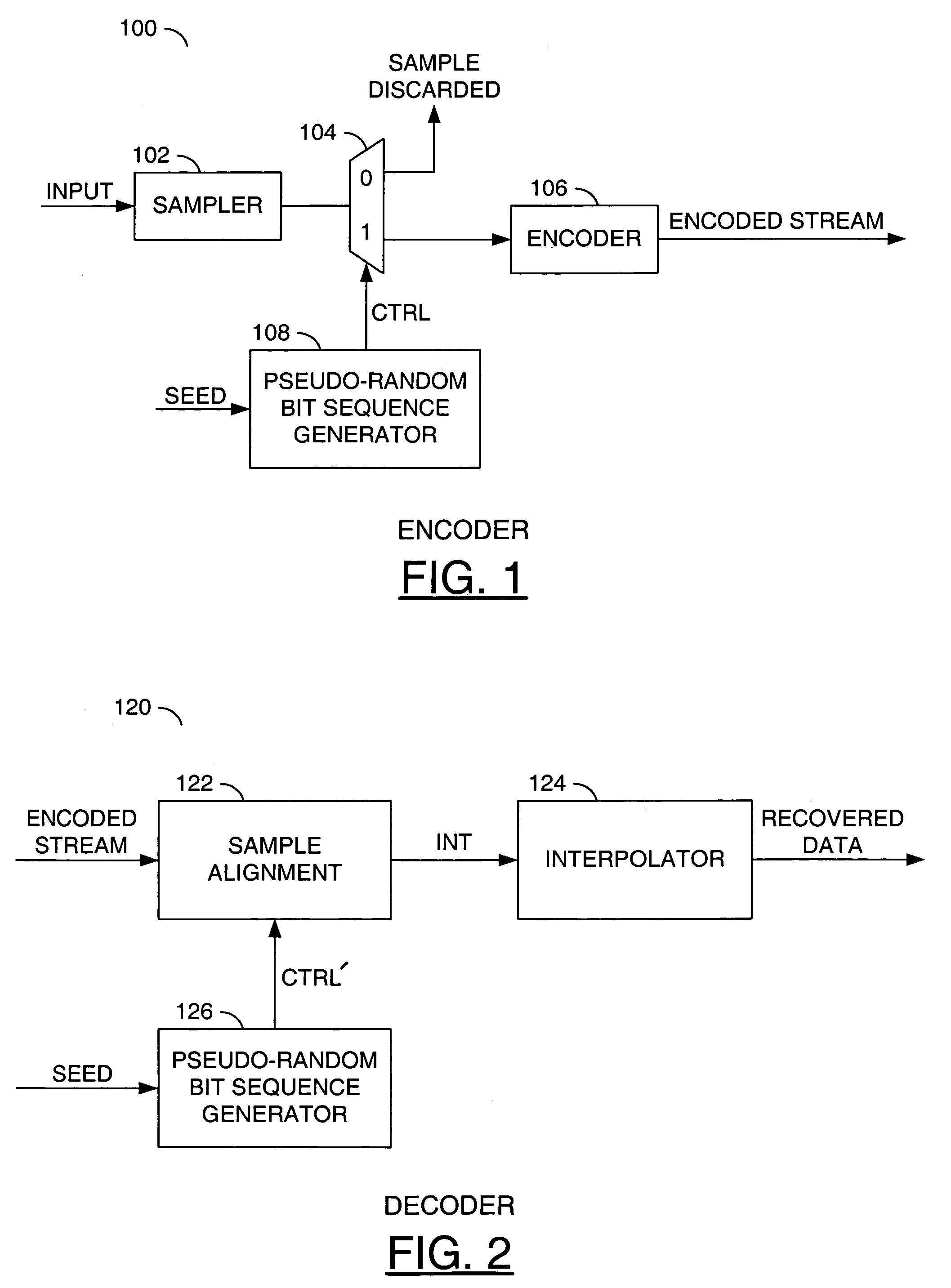 Flexible sampling-rate encoder