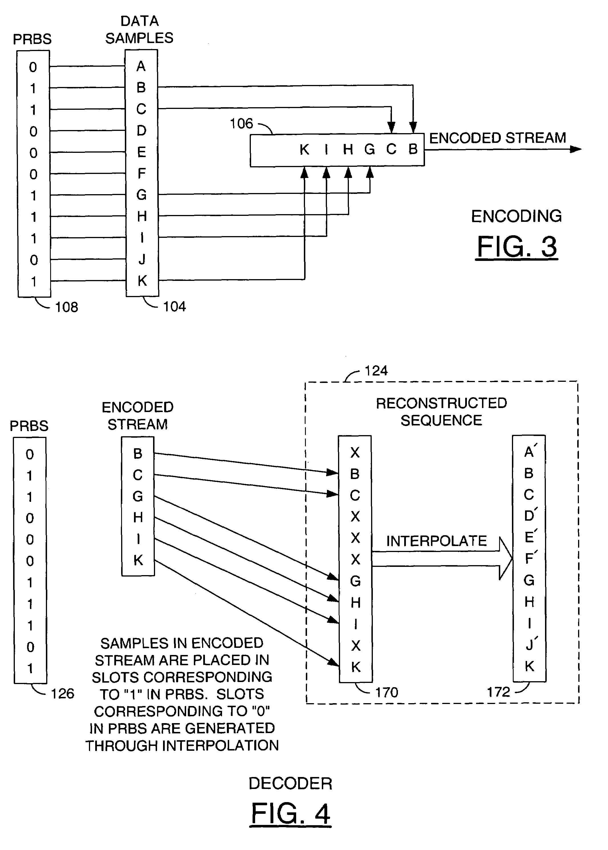 Flexible sampling-rate encoder