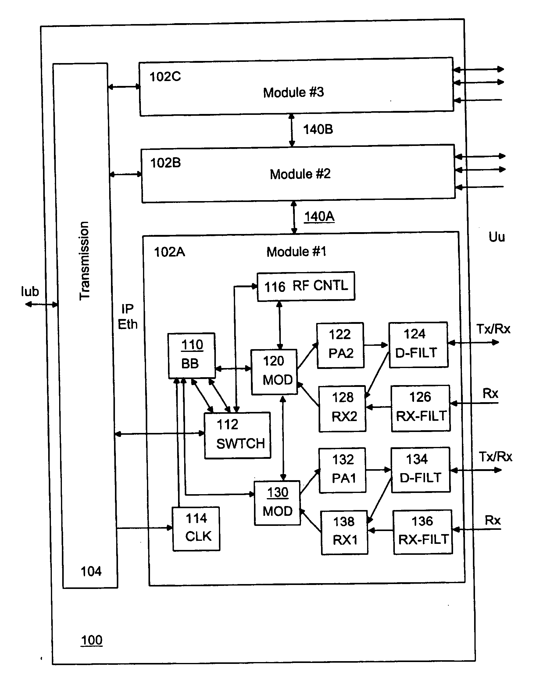 Base station architecture