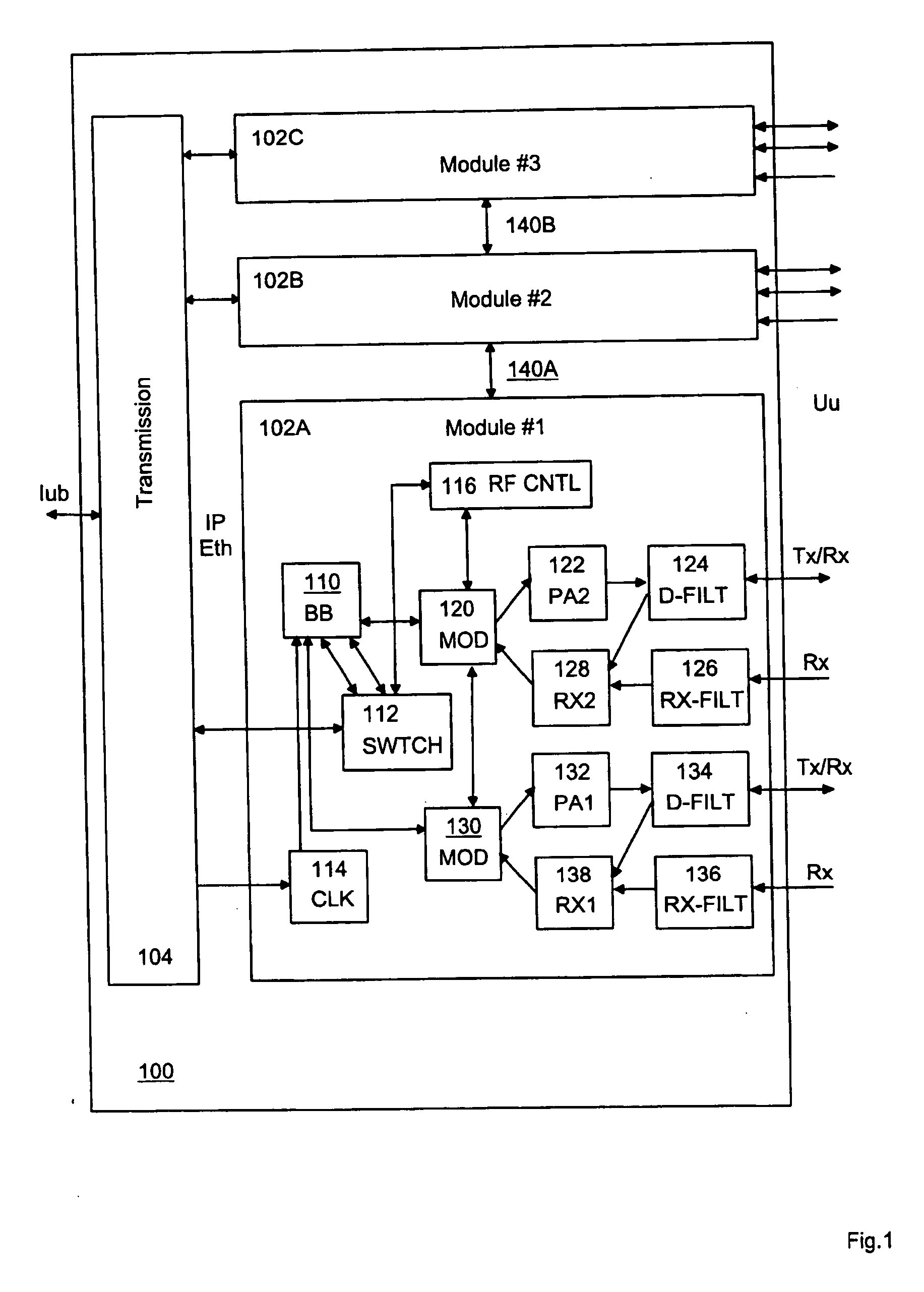 Base station architecture