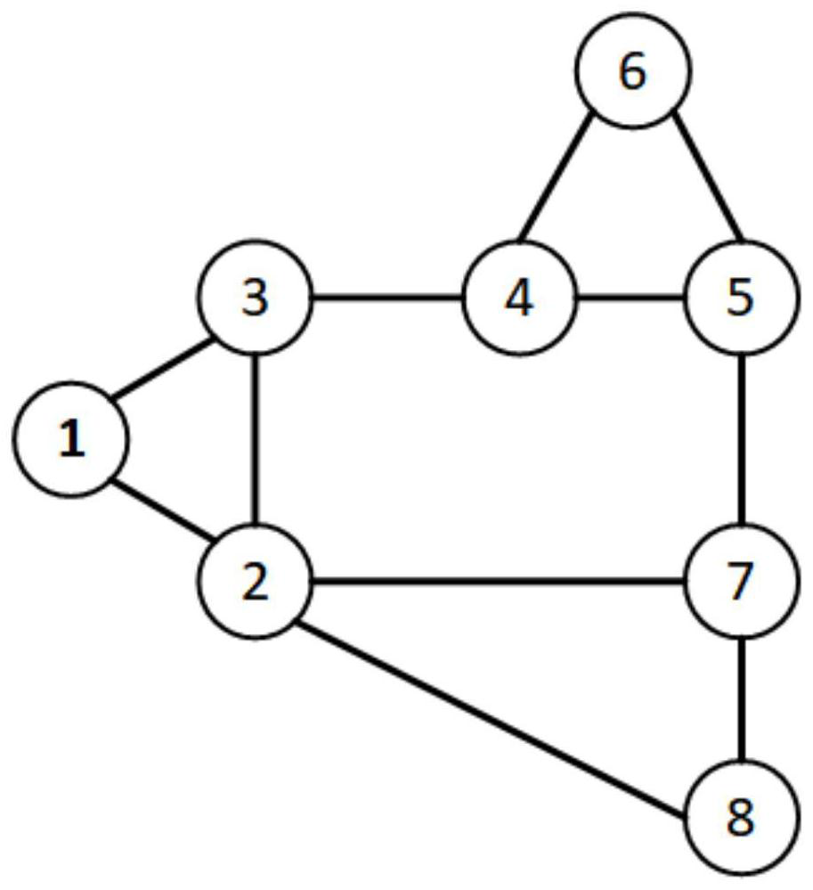 Intelligent power grid economic dispatching method based on event triggering and fixed time