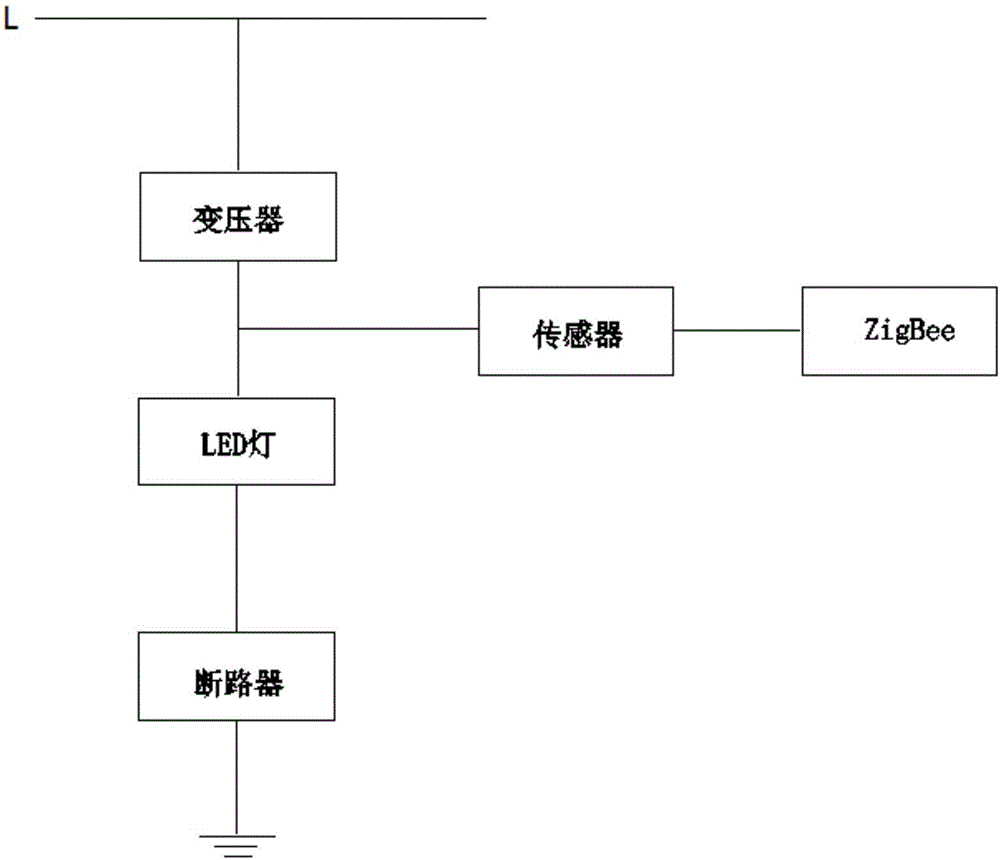 Wireless sensor network-based emergency illumination circuit and power supply method thereof