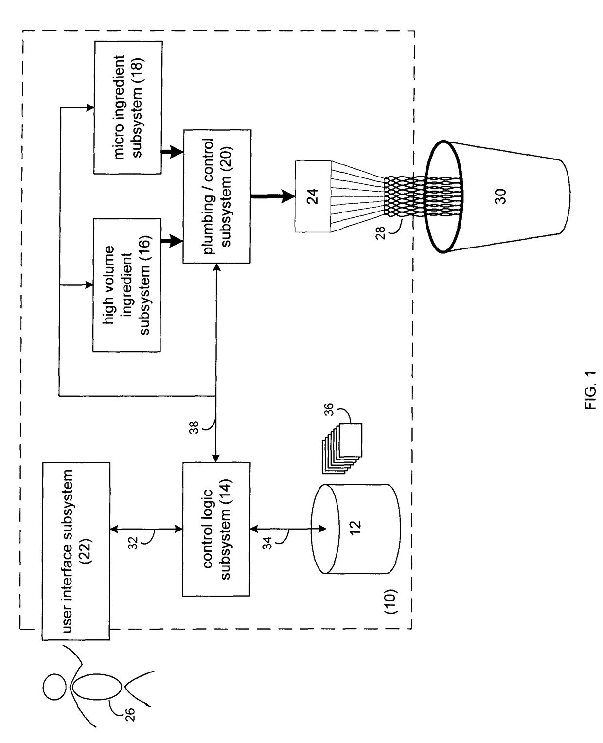 System and method for generating a drive signal