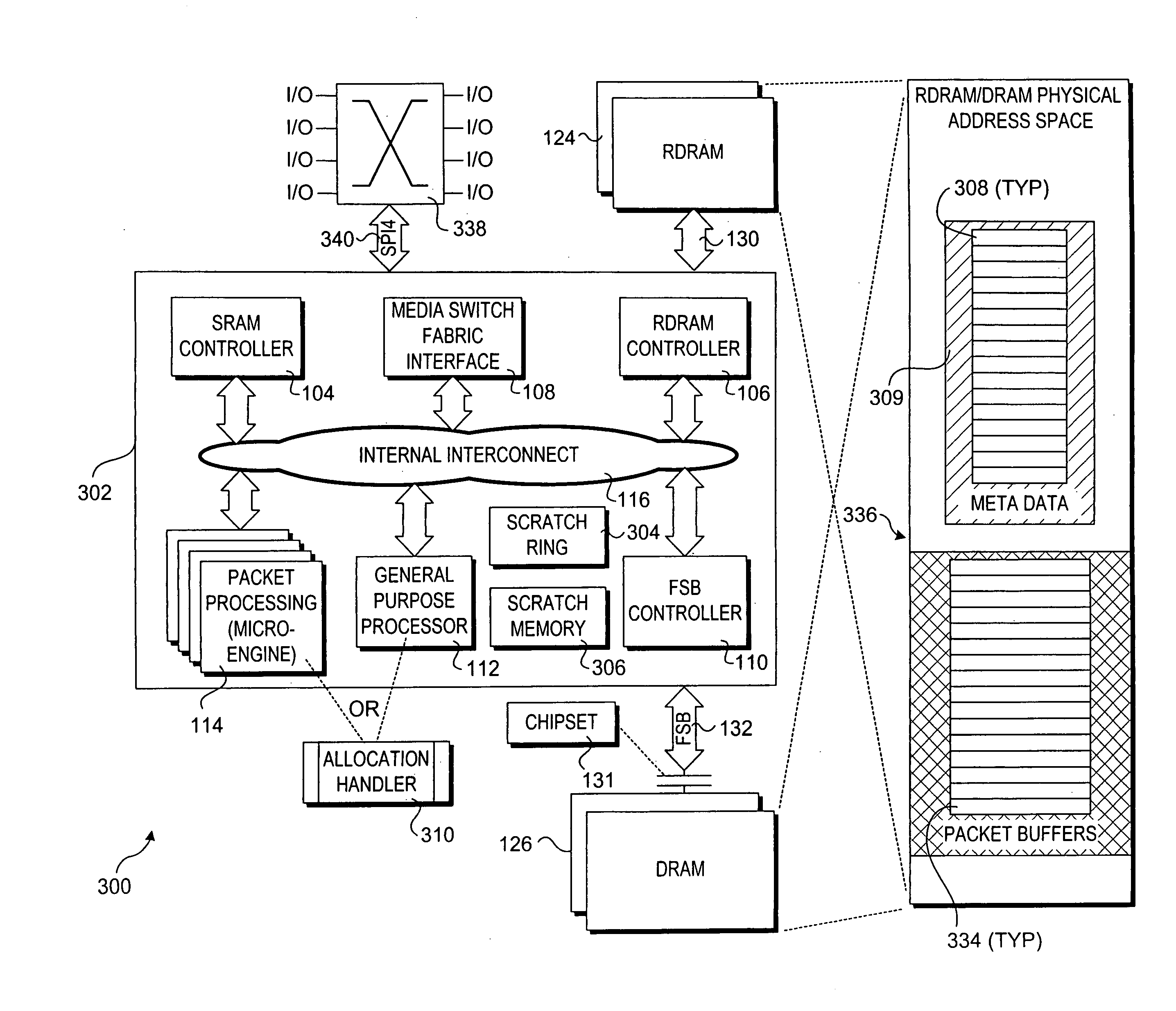 Buffer management in a network device without SRAM