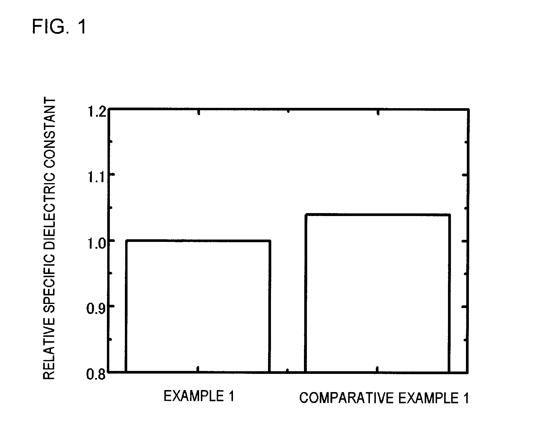 Method for producing semiconductor device and semiconductor device