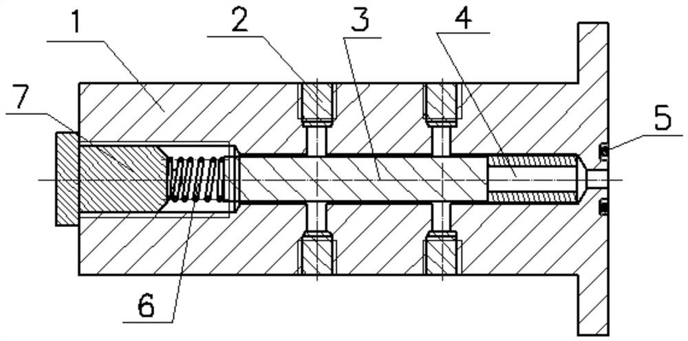 A needle gauge restrictor