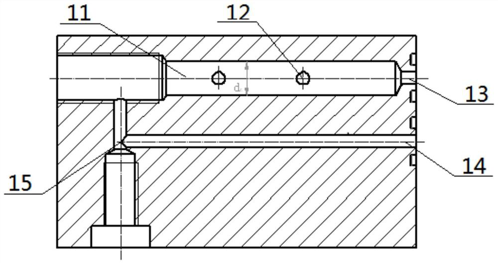 A needle gauge restrictor