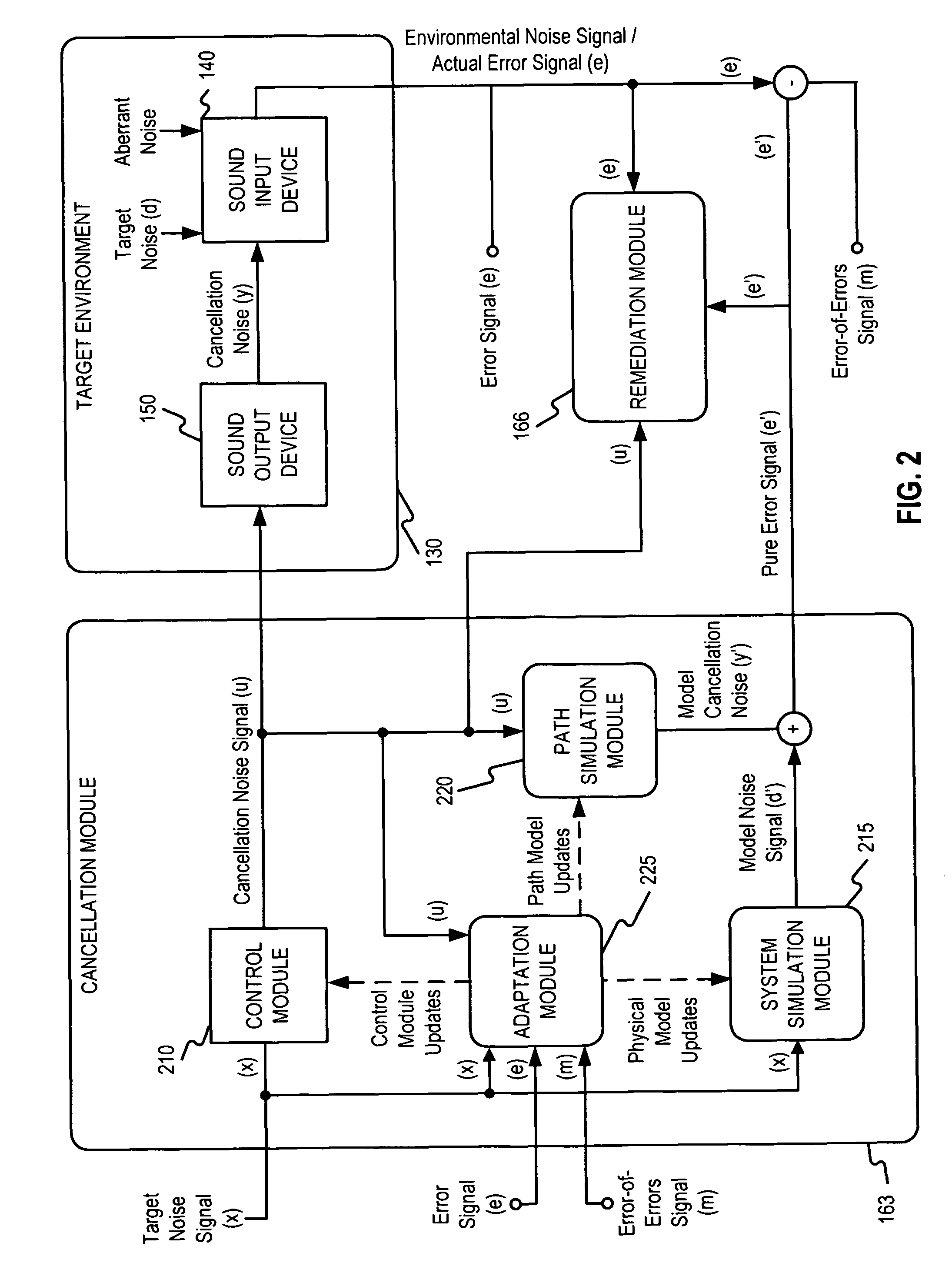 Methods and systems for determining the effectiveness of active noise cancellation