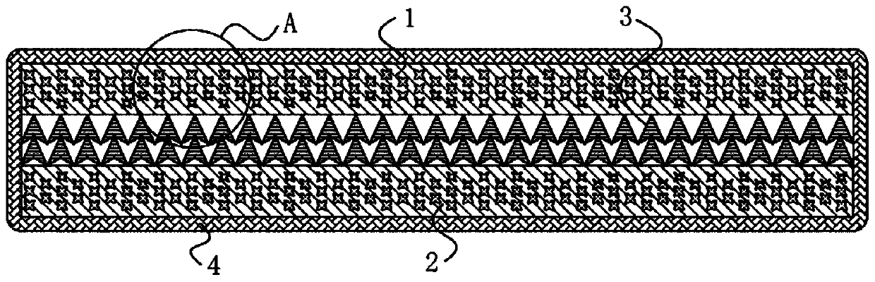 Negative poisson ratio mattress