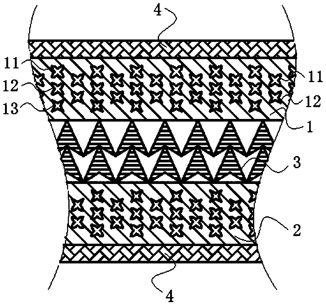 Negative poisson ratio mattress