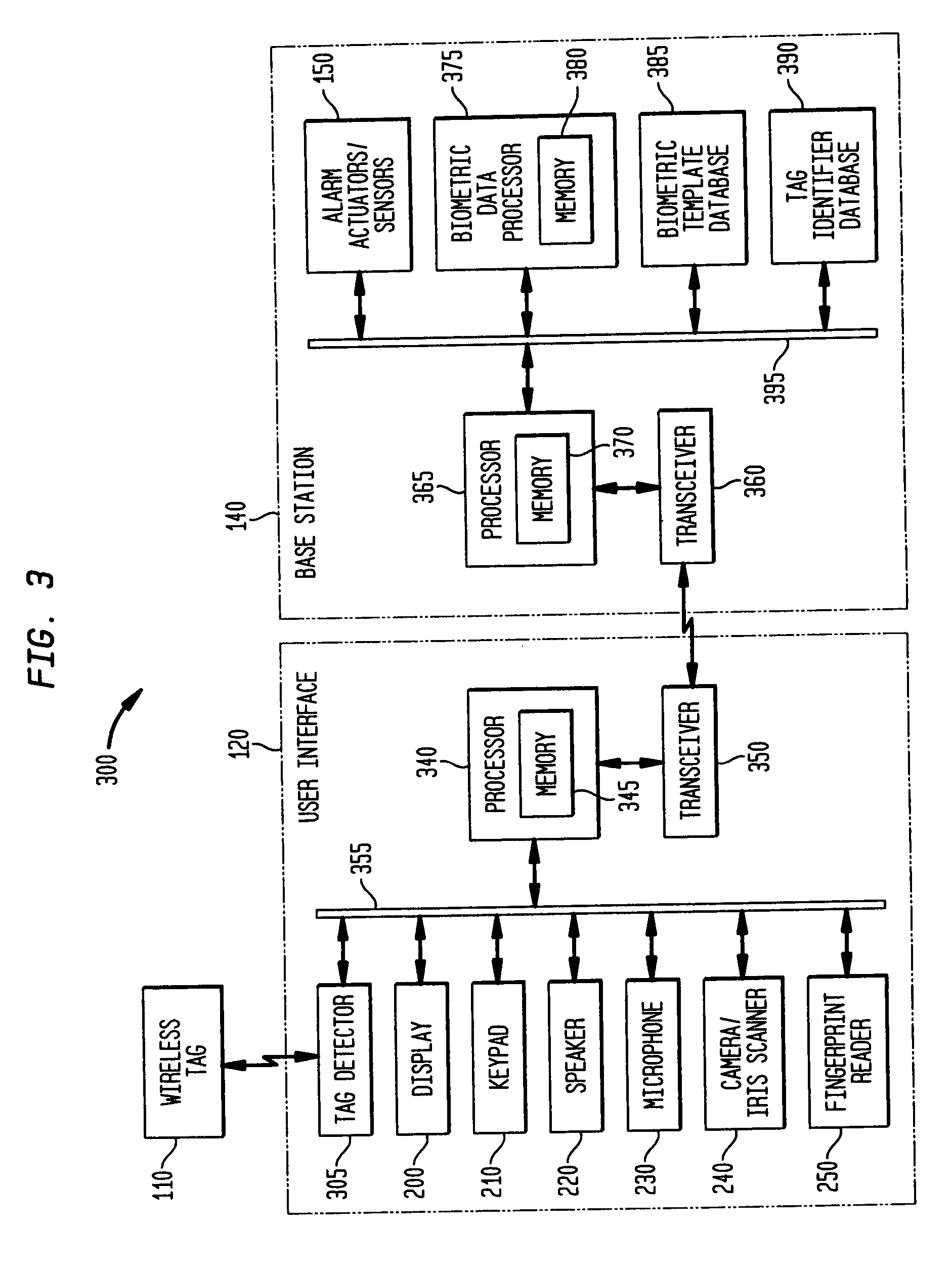 Biometric verification and duress detection system and method