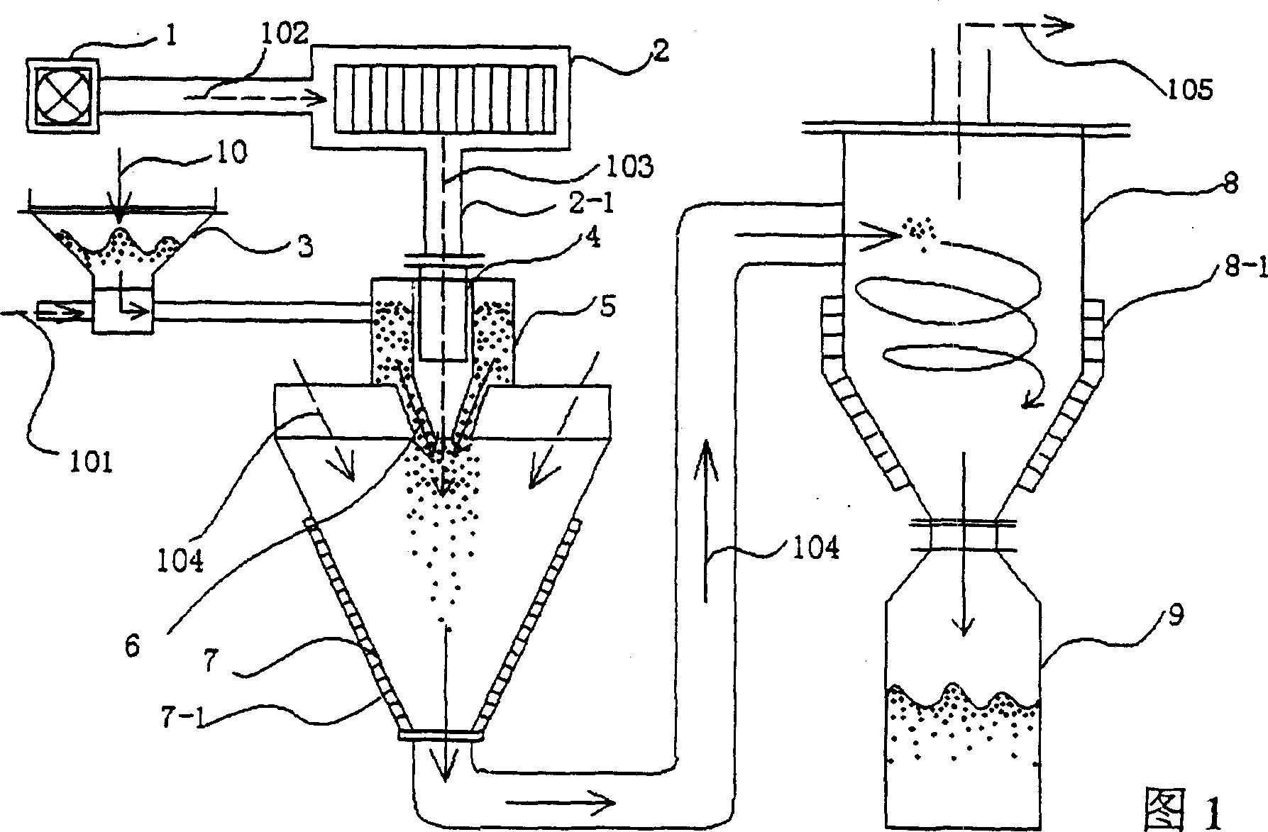 Toner with positive electricity for electronic photographing and its mfg. method