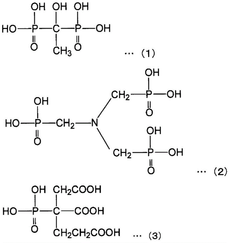 Etching fluid for forming texture and texture-forming method using same