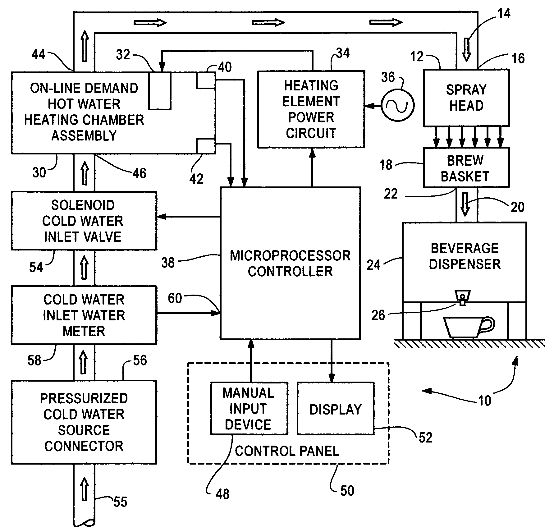 Method of brewing different types of beverages with a single brewer