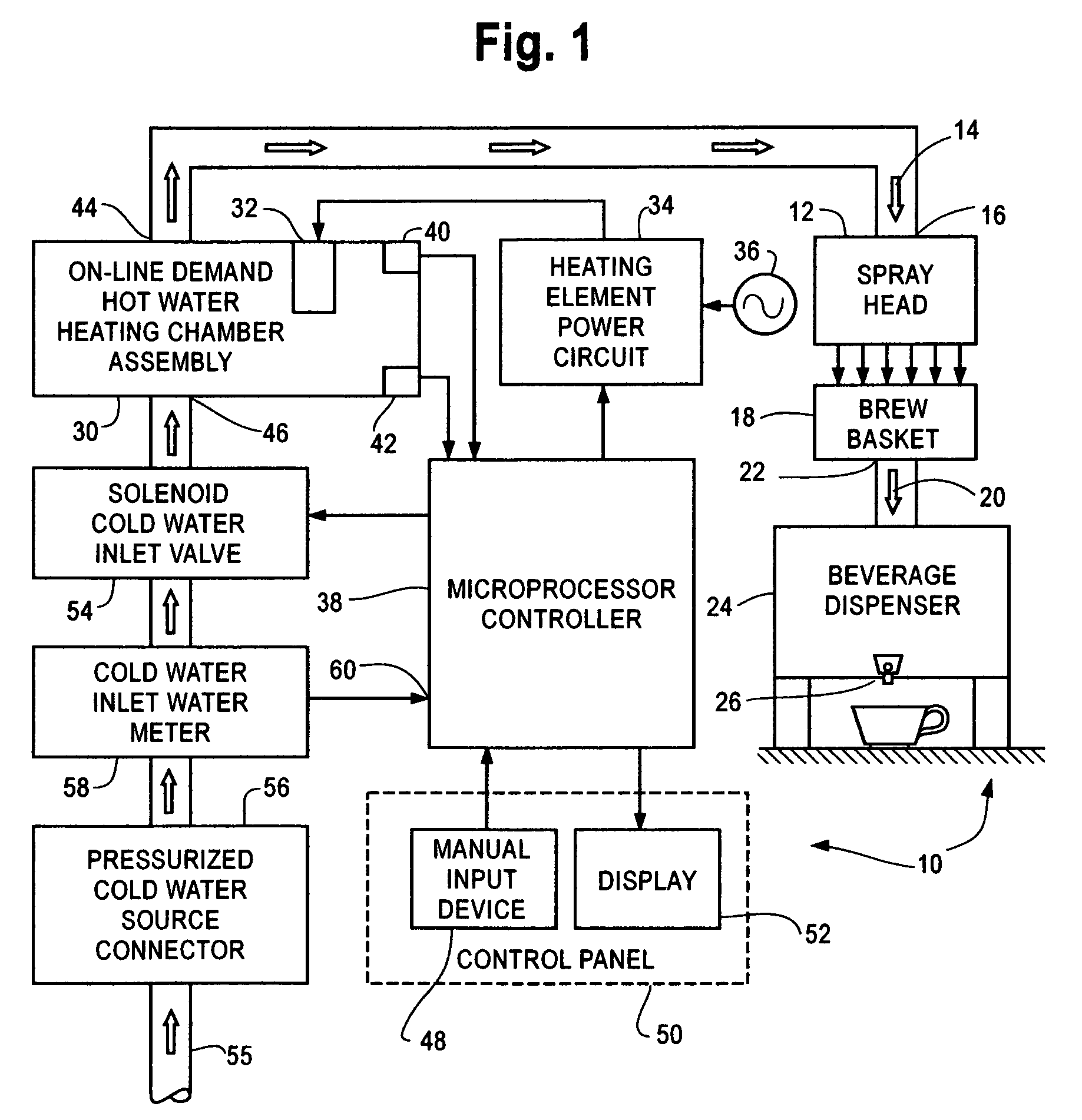 Method of brewing different types of beverages with a single brewer