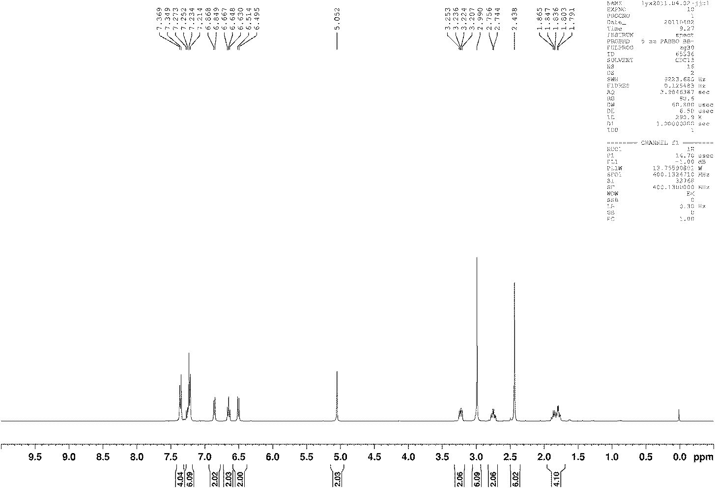 Method for synthesizing natural product (+/-)-folicanthine and intermediate product thereof