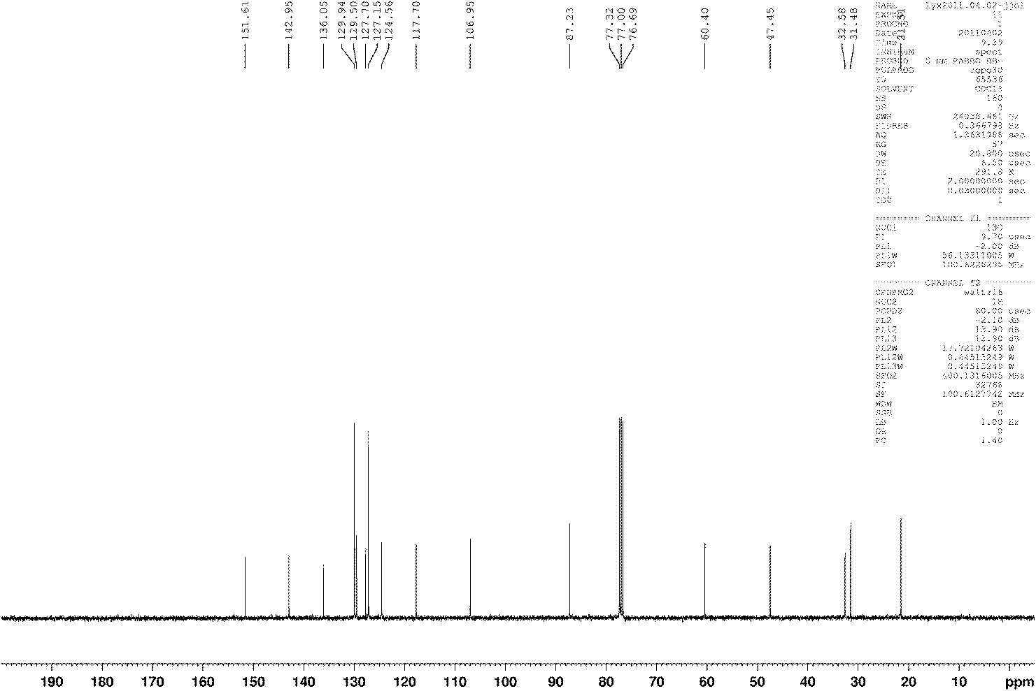 Method for synthesizing natural product (+/-)-folicanthine and intermediate product thereof