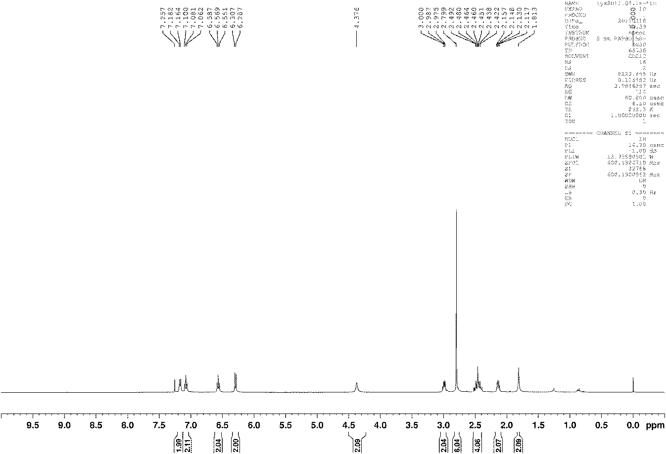 Method for synthesizing natural product (+/-)-folicanthine and intermediate product thereof