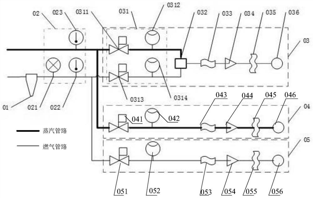 Fuel gas and steam coupled sintering machine