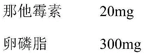 Natamycin cationic liposome eye drop and preparation method thereof