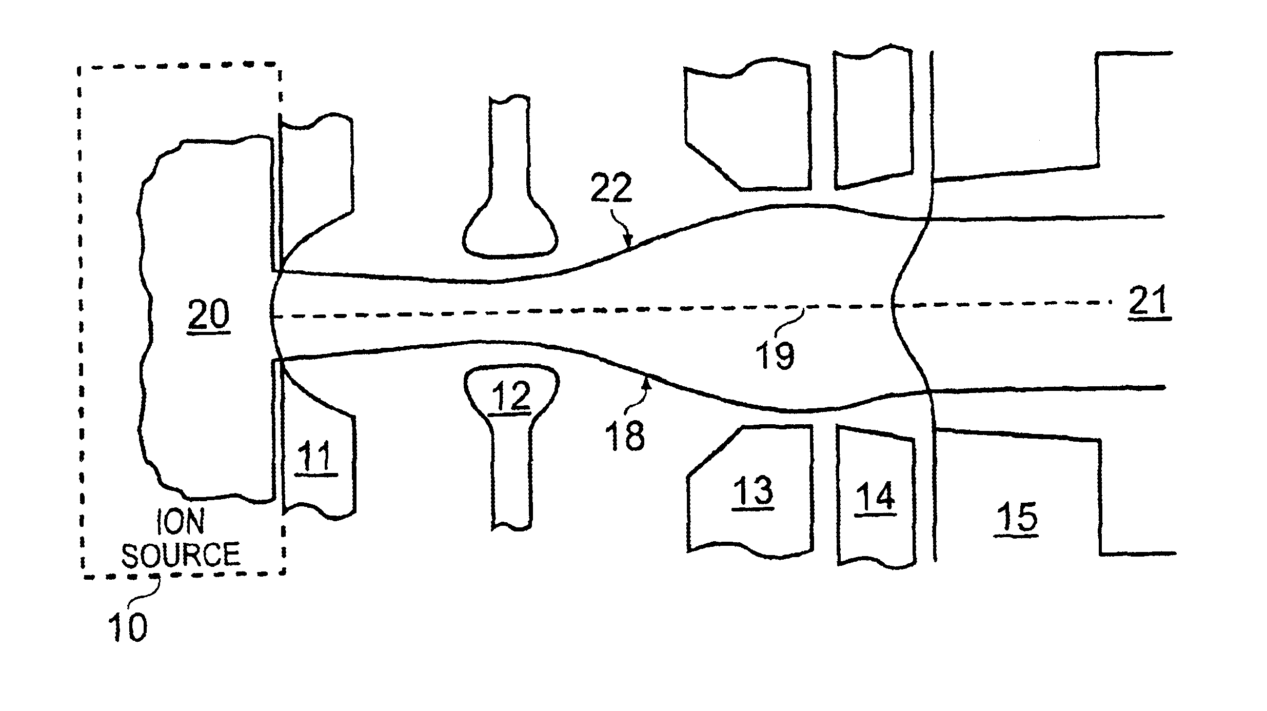 Extraction and deceleration of low energy beam with low beam divergence