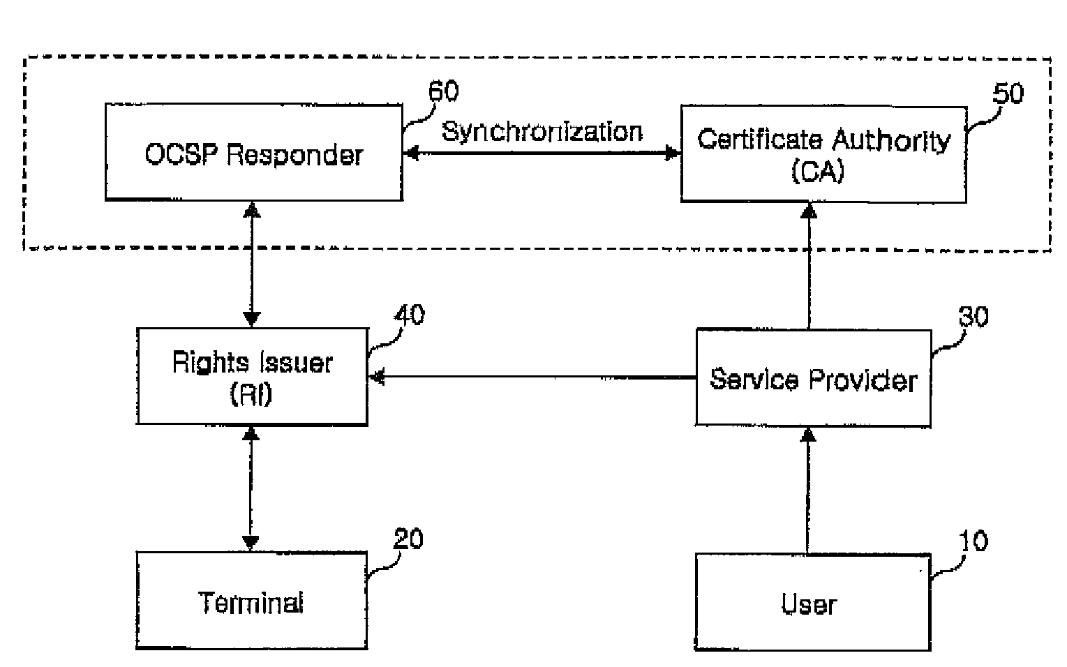 Contents Rights Protecting Method