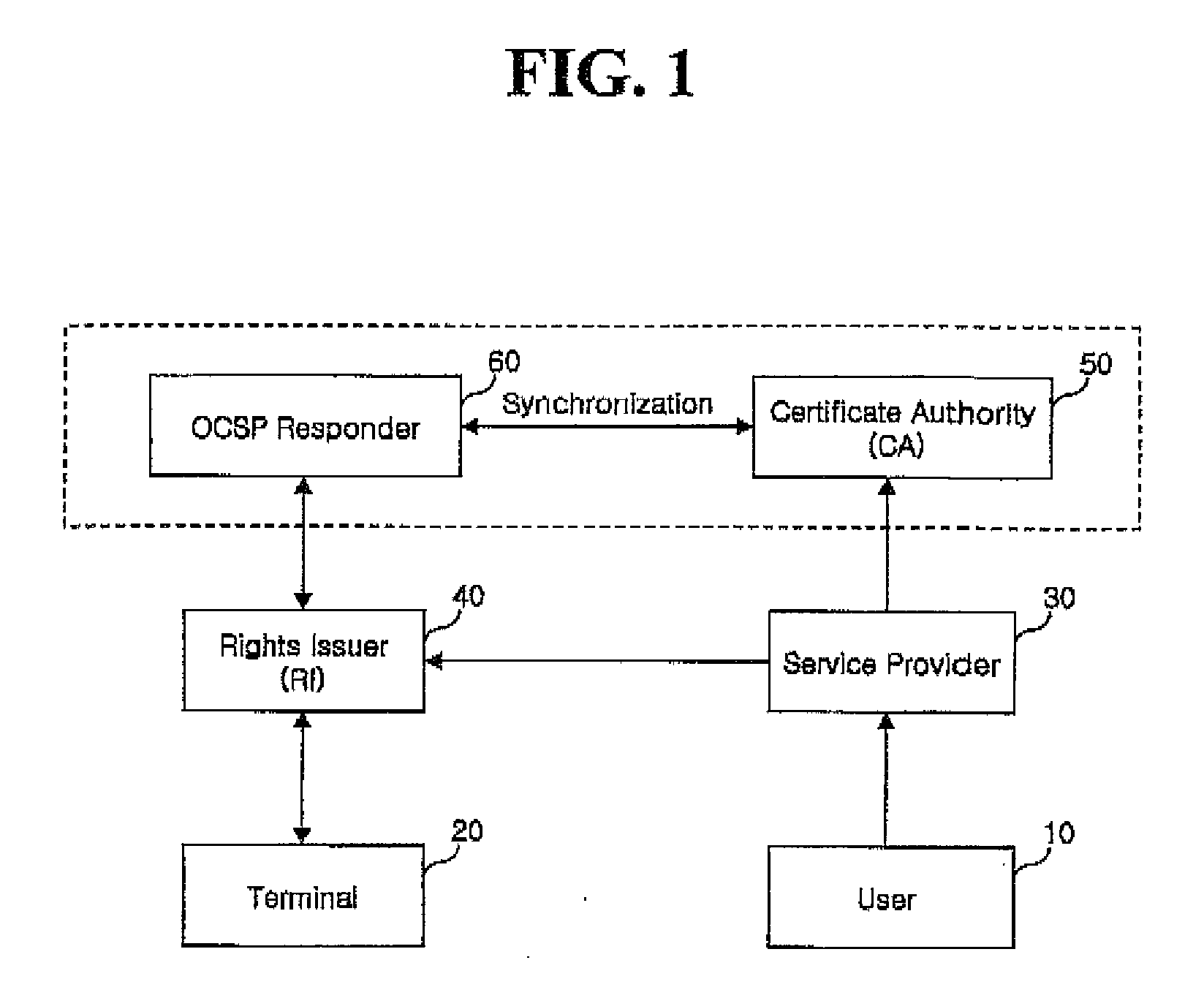 Contents Rights Protecting Method