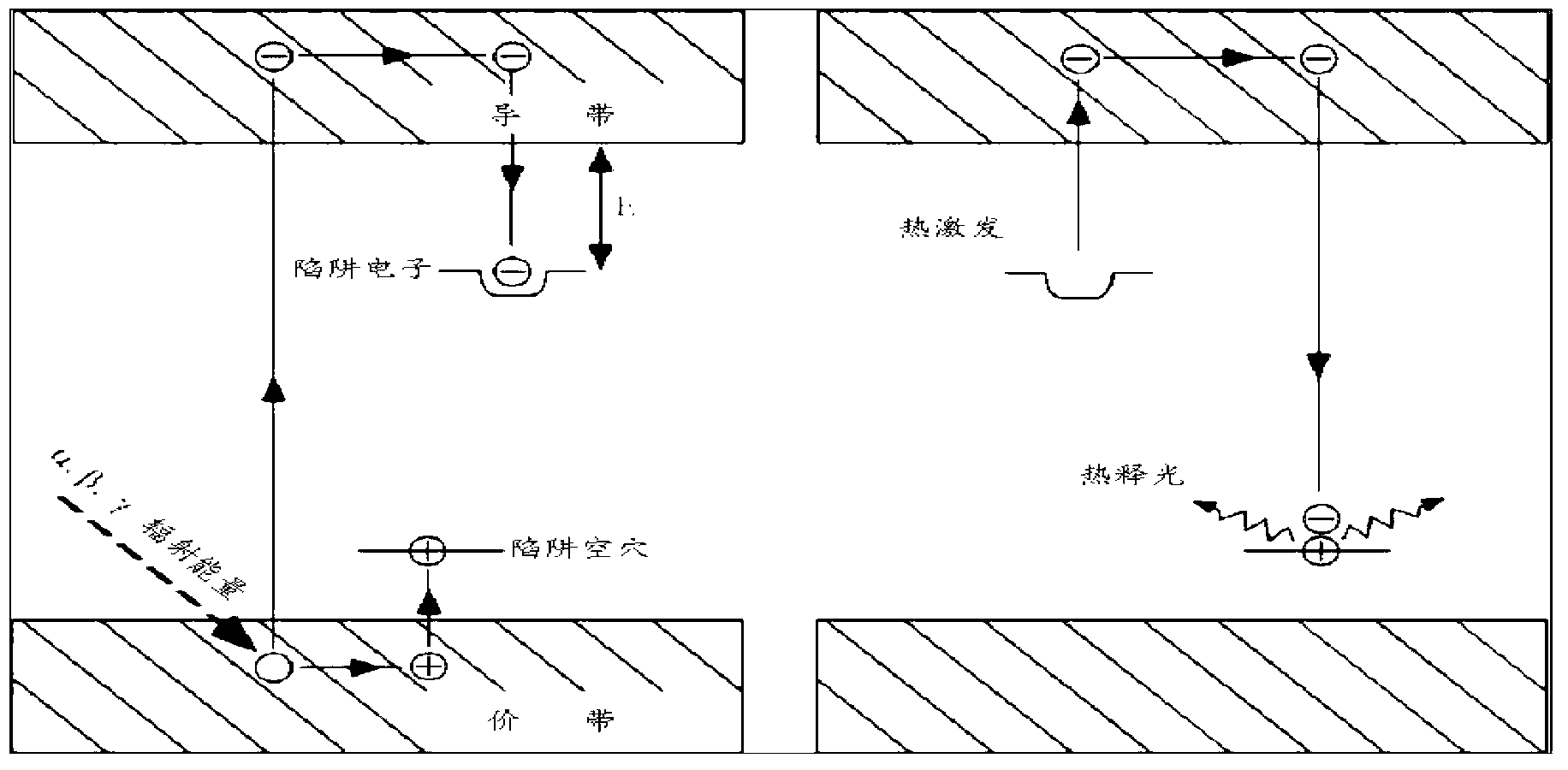 Device and method for measuring ambient temperature variation on basis of measurement of nonmetal crystal mineral charge distribution