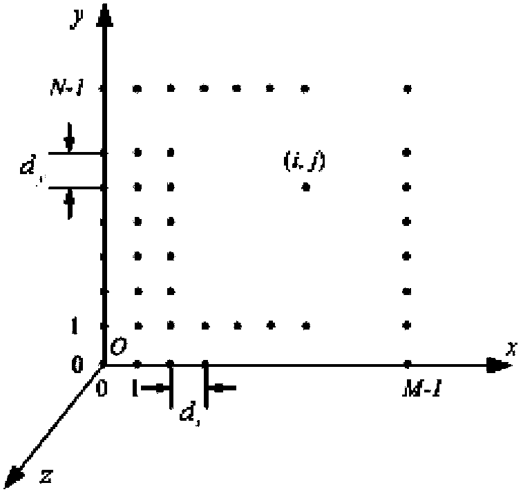 Method for fast determining tolerance of active phased array antenna structure