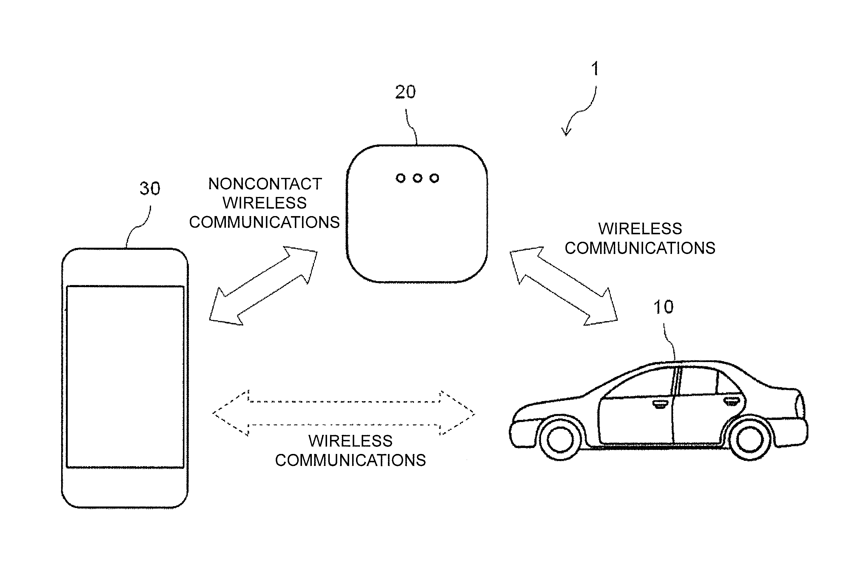 Communication system and portable machine