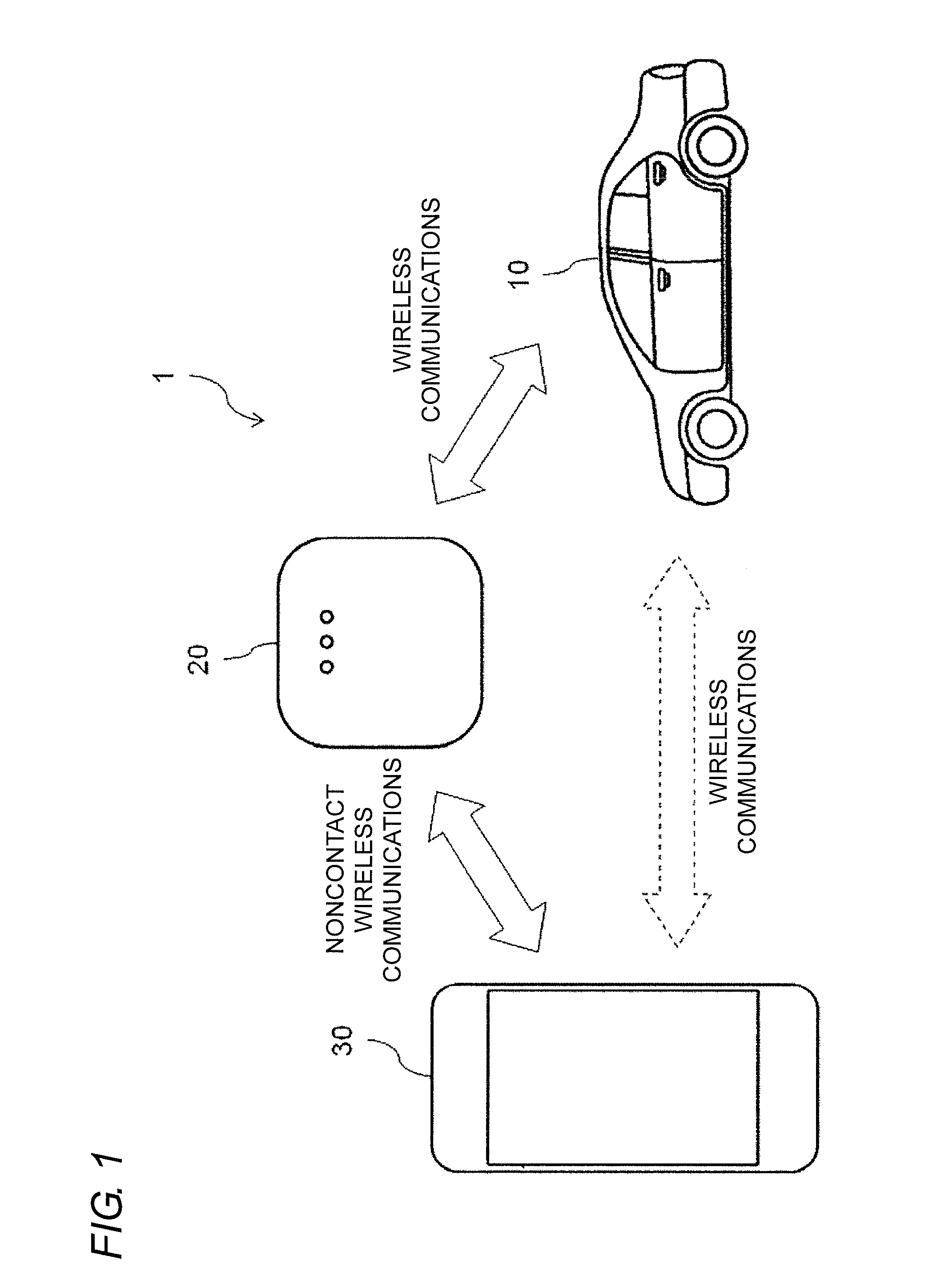 Communication system and portable machine