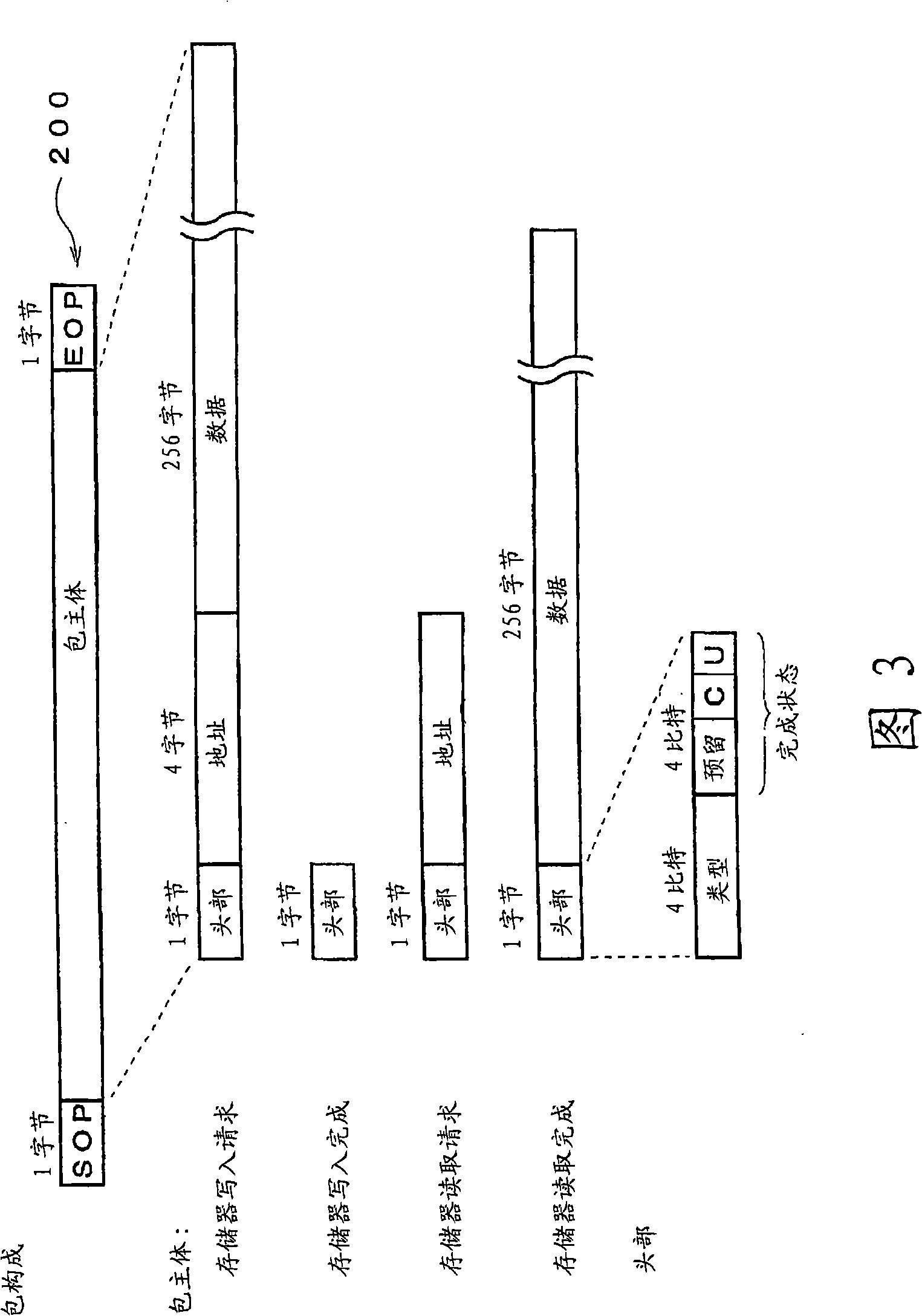 Data transmission apparatus, data transmission device, data reception device and data transmission system