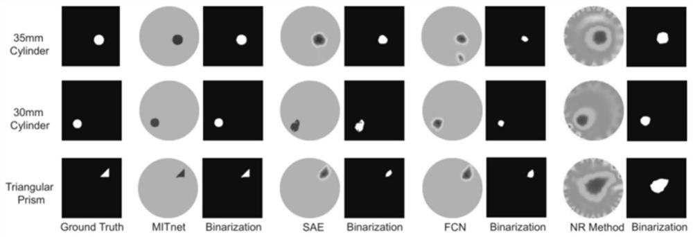 GAN enhanced magnetic induction imaging method and system based on complex value convolution