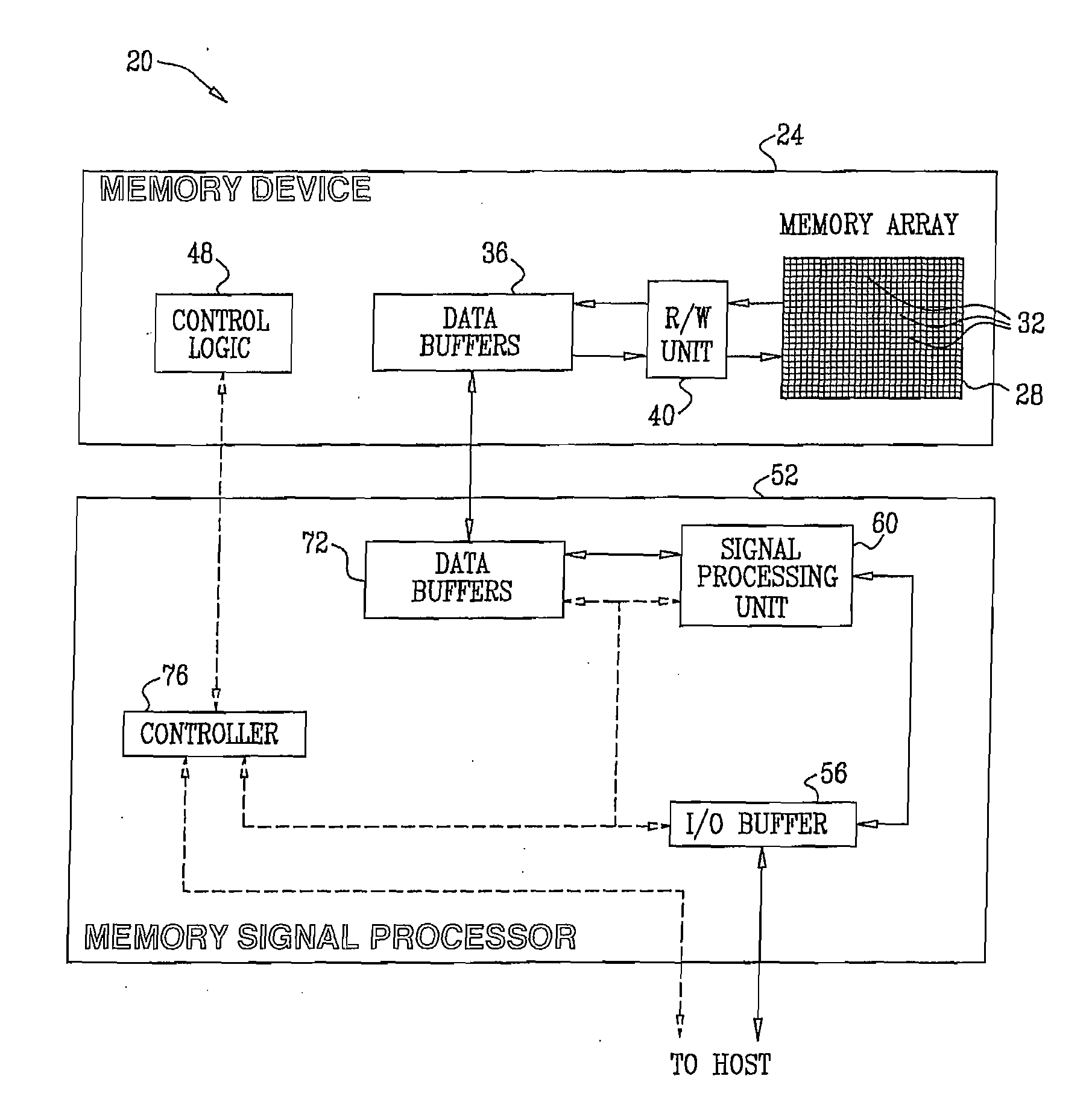 Reading memory cells using multiple thresholds