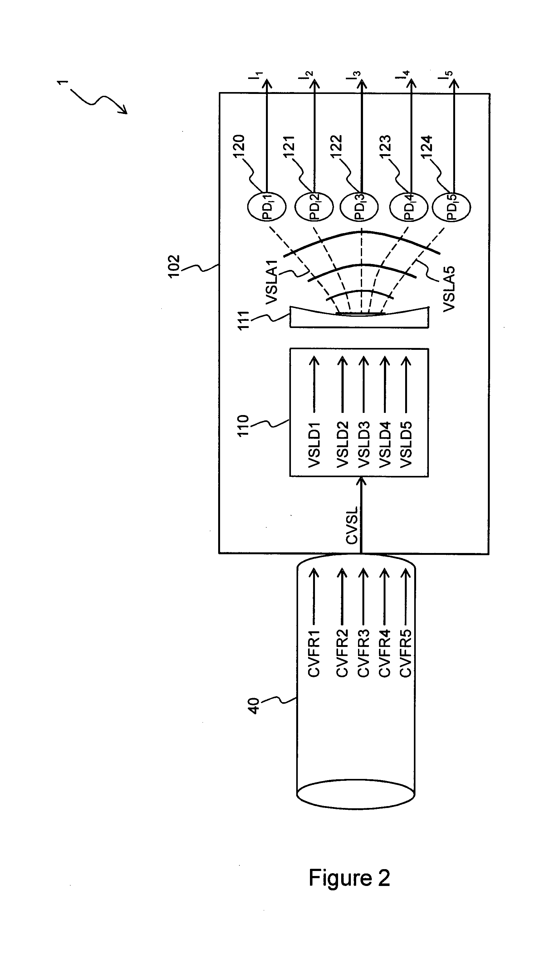 Mode multiplexing optical communication system