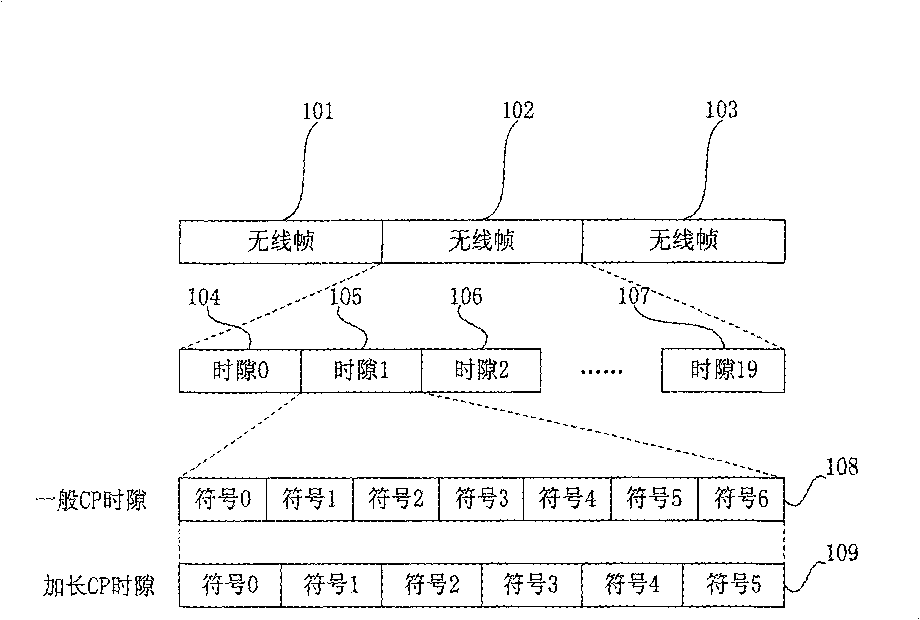 Device and method for transmitting broadcast information in a wireless communication system