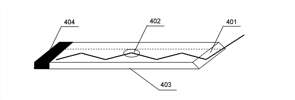 Multi-channel planar waveguide evanescent wave biosensor